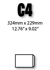 C4 representative image giving dimensions